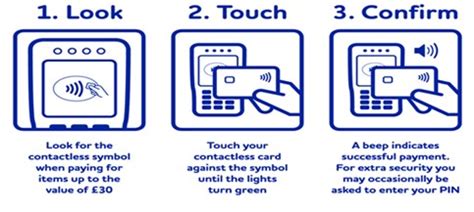 contactless not working on new card|why is contactless not working.